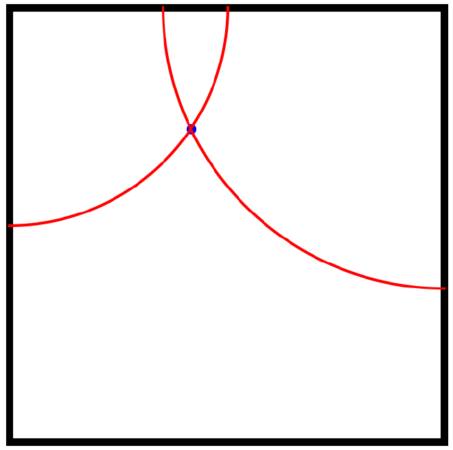 illustration showing the two quarter-circles intersecting the point